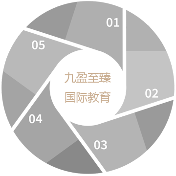 52de98d5-9e3e-4e3d-9bd9-ac36ebb17d00