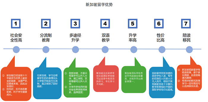 新加坡1.jpg