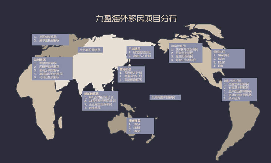 移民分布.jpg