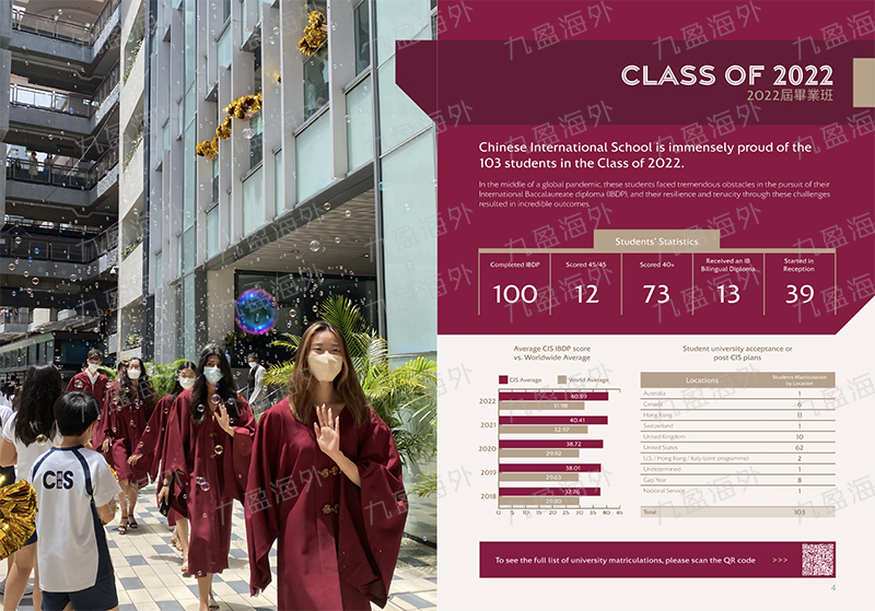 汉基国际学校成绩小.jpg